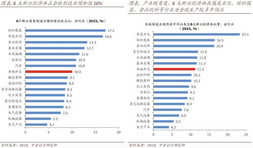 每日推荐 助力软件开发的实用工具与资源