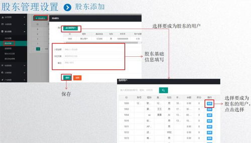 共享店铺系统管理软件开发 一站式解决方案，化解门店运营难题