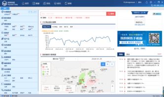 钢联数据终端 大宗商品行业大数据服务的专业软件